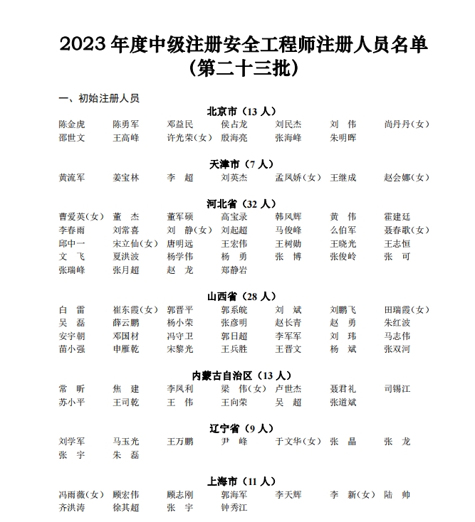 好消息！2023年度注安第23批注册人员名单已公布，快来沾沾喜气